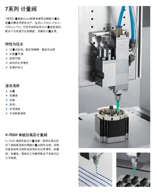 東莞愛薩禮7系列計量閥 點膠設(shè)備中的精準(zhǔn)控制核心
